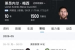 近2场3球3助！世界杯前梅西在俱乐部还有2场，随后备战世界杯！